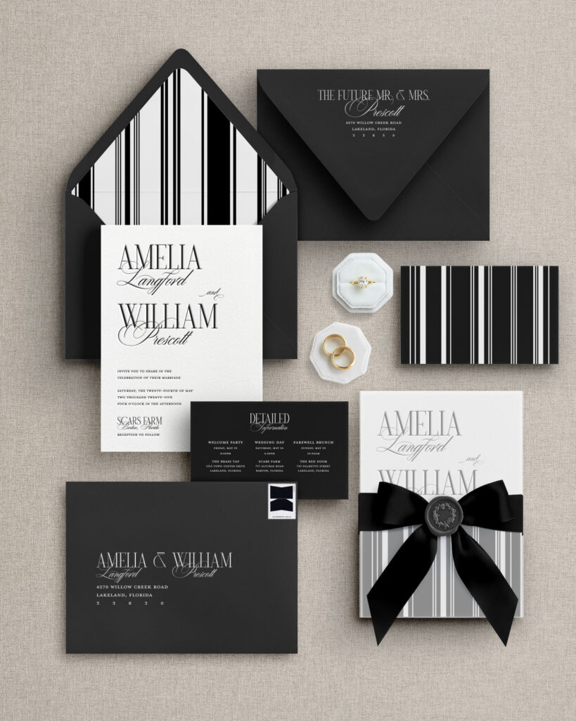 luxury wedding stationery designer; custom wedding invitations; wedding invitation design; Paper Ink Designs; Wedding Invitation Etiquette